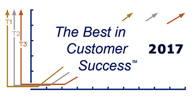 success customer management csa sponsors