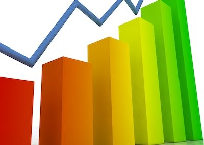 Customer Success Metrics That Matter