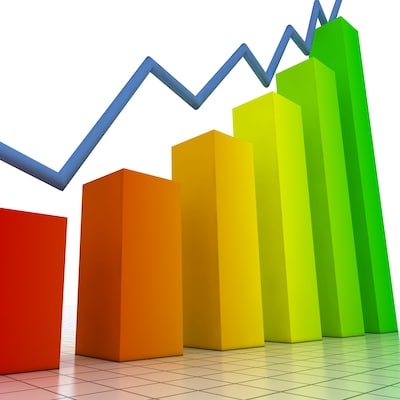 Graph line above bar graph with red yellow green bars